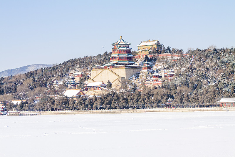 北京颐和园佛香阁冬季雪后风光图片下载