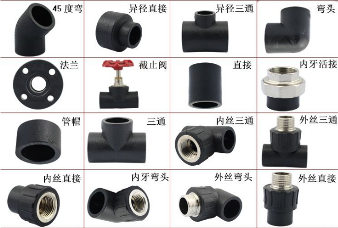 PE管件图片大全.png