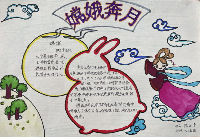 中国古代神话故事手抄报大全简单漂亮