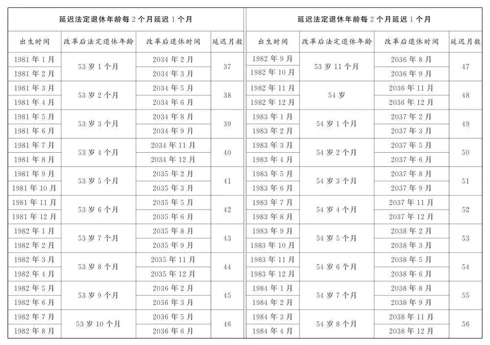 来源：新华网、中国人大网、财会月刊、深圳市盐田区和谐劳动关系促进协会等