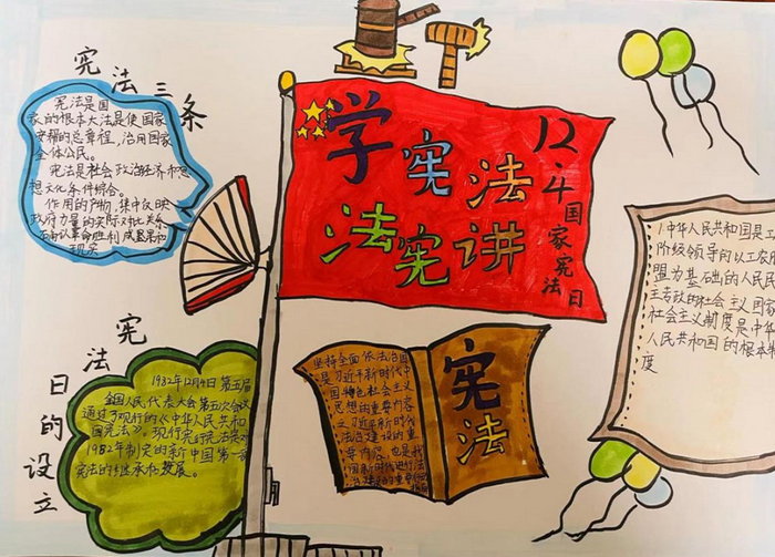 宪法宣传周手抄报模板